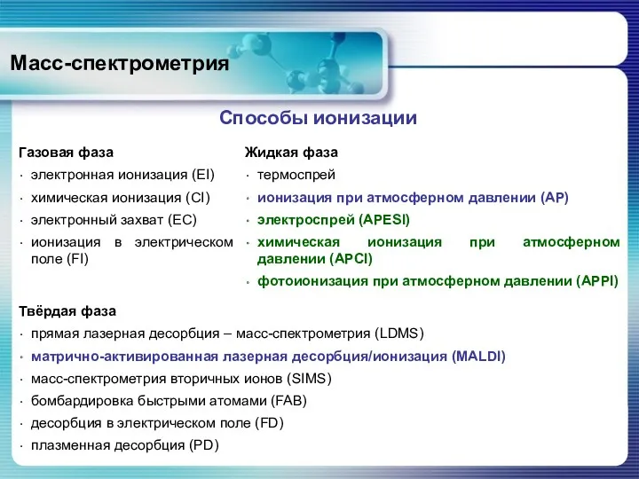 Масс-спектрометрия Газовая фаза электронная ионизация (EI) химическая ионизация (CI) электронный