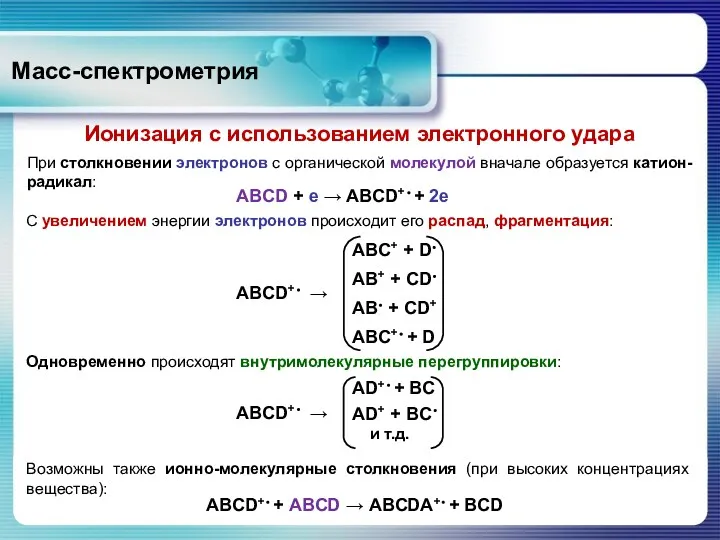 Масс-спектрометрия Ионизация с использованием электронного удара При столкновении электронов с