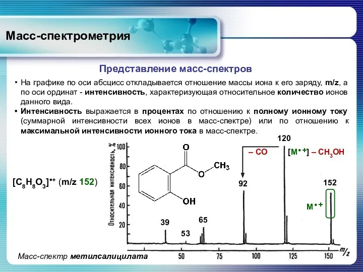 Масс-спектрометрия Представление масс-спектров На графике по оси абсцисс откладывается отношение