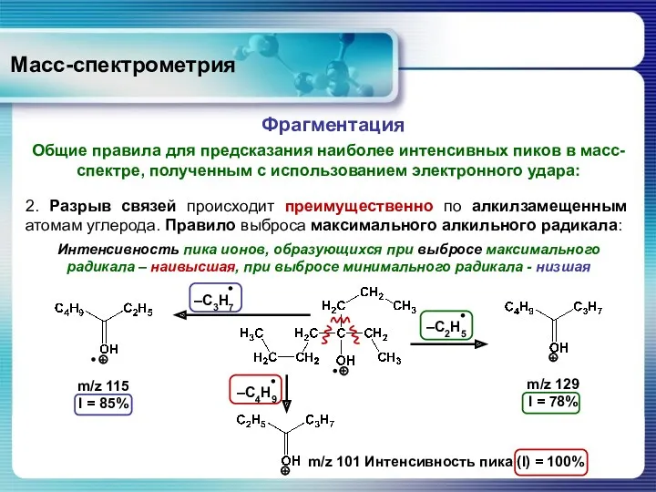 Масс-спектрометрия Общие правила для предсказания наиболее интенсивных пиков в масс-спектре,