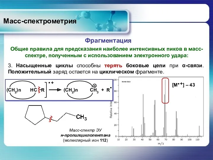 Масс-спектрометрия Общие правила для предсказания наиболее интенсивных пиков в масс-спектре,