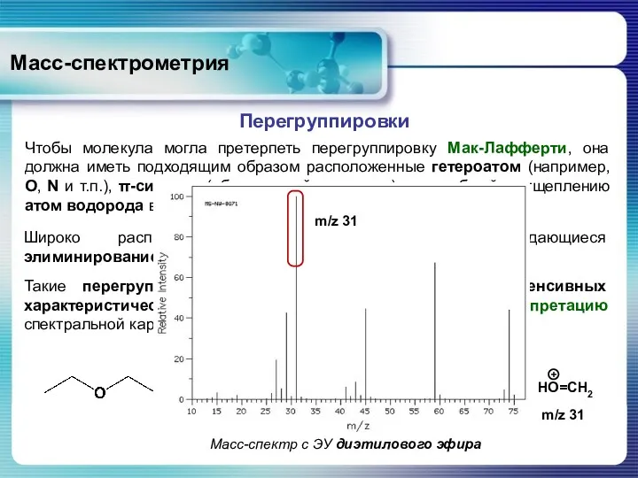 Масс-спектрометрия Перегруппировки Чтобы молекула могла претерпеть перегруппировку Мак-Лафферти, она должна