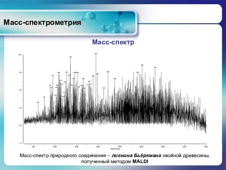 Масс-спектрометрия Масс-спектр Масс-спектр природного соединения – лигнина Бьёркмана хвойной древесины, полученный методом MALDI