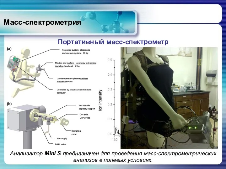 Масс-спектрометрия Портативный масс-спектрометр Анализатор Mini S предназначен для проведения масс-спектрометрических анализов в полевых условиях.