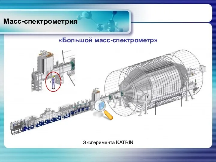 Масс-спектрометрия «Большой масс-спектрометр» Эксперимента KATRIN