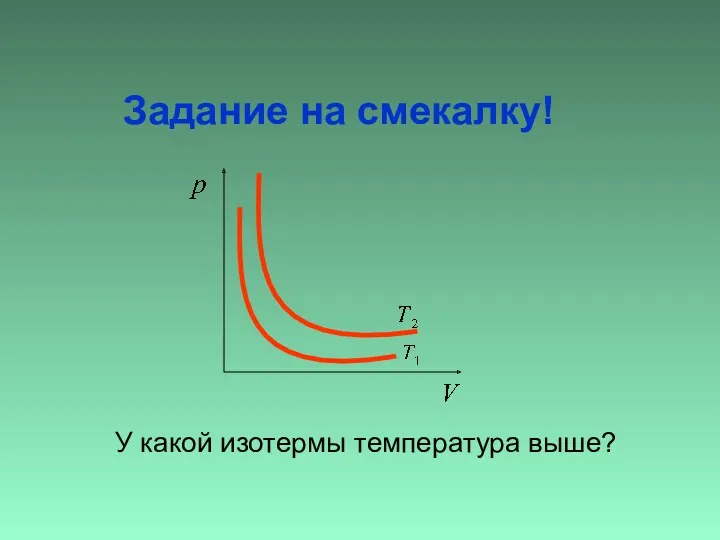 У какой изотермы температура выше? Задание на смекалку!