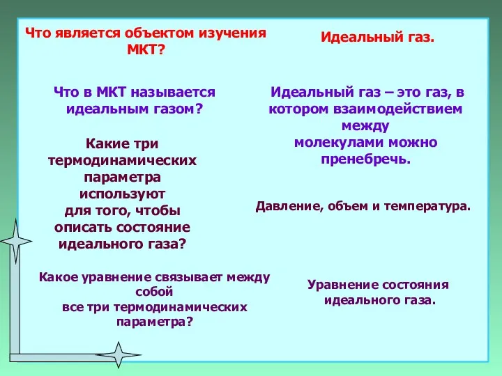 Что является объектом изучения МКТ? Идеальный газ. Что в МКТ