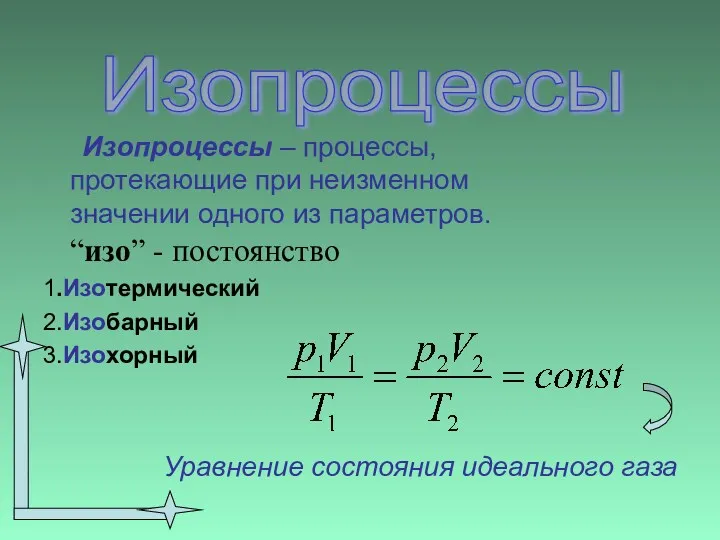 Изопроцессы – процессы, протекающие при неизменном значении одного из параметров.