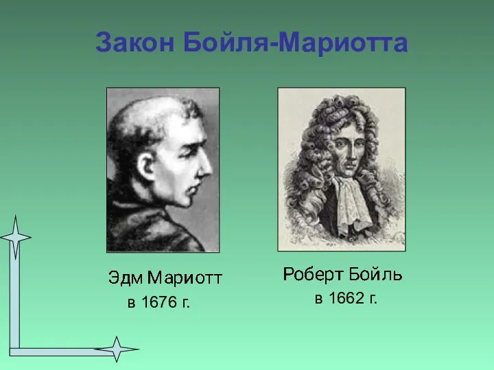 Закон Бойля-Мариотта в 1662 г. в 1676 г.