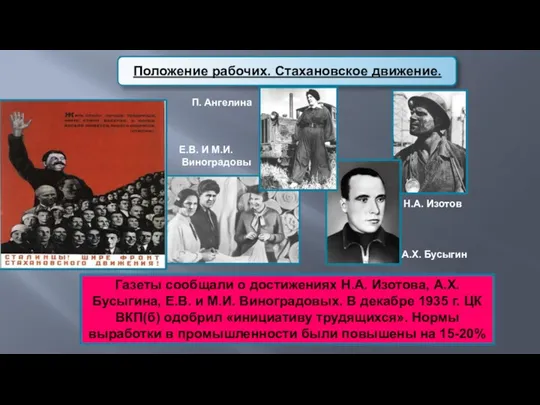 Газеты сообщали о достижениях Н.А. Изотова, А.Х. Бусыгина, Е.В. и