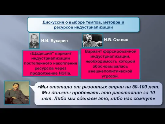 «Щадящий" вариант индустриализации постепенного накопления ресурсов через продолжение НЭПа. Вариант