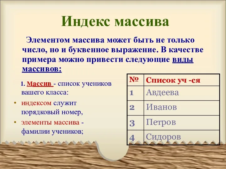 Индекс массива Элементом массива может быть не толькo число, но