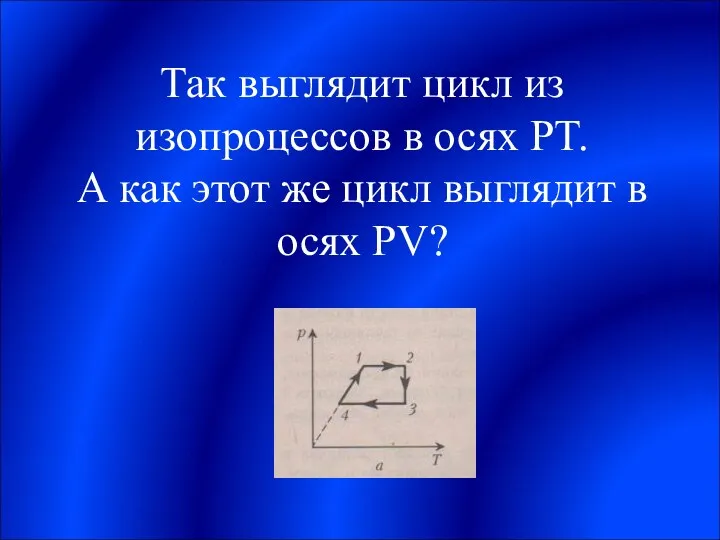 Так выглядит цикл из изопроцессов в осях PT. А как