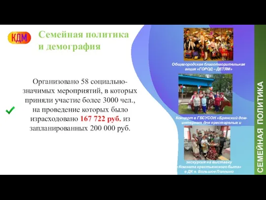 Организовано 58 социально-значимых мероприятий, в которых приняли участие более 3000