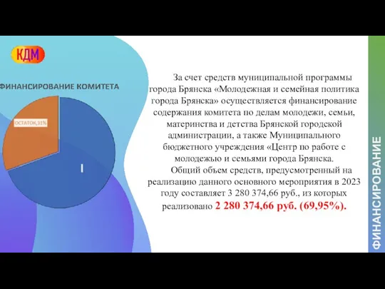 За счет средств муниципальной программы города Брянска «Молодежная и семейная