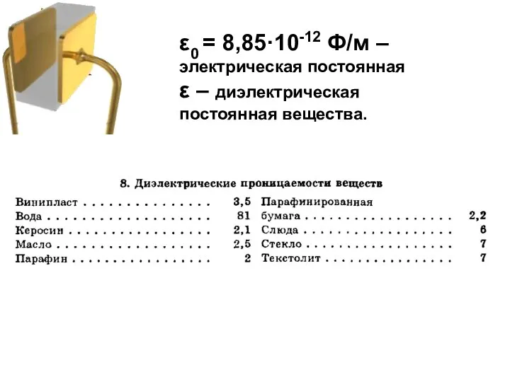 ε0 = 8,85·10-12 Ф/м – электрическая постоянная ε – диэлектрическая постоянная вещества.