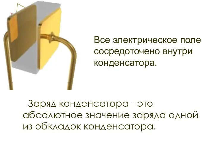 Заряд конденсатора - это абсолютное значение заряда одной из обкладок