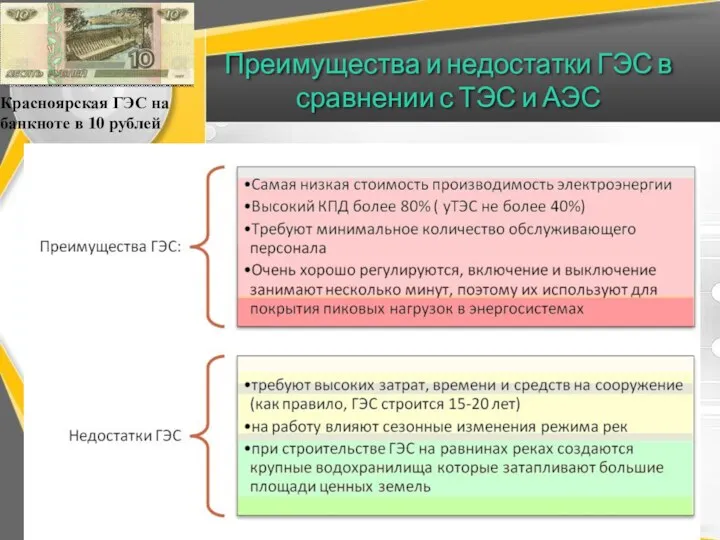 Преимущества и недостатки ГЭС в сравнении с ТЭС и АЭС