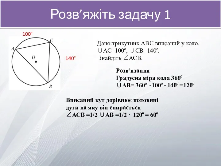 Розв’яжіть задачу 1 Дано:трикутник АВС вписаний у коло. ∪АС=100о, ∪СВ=140о.