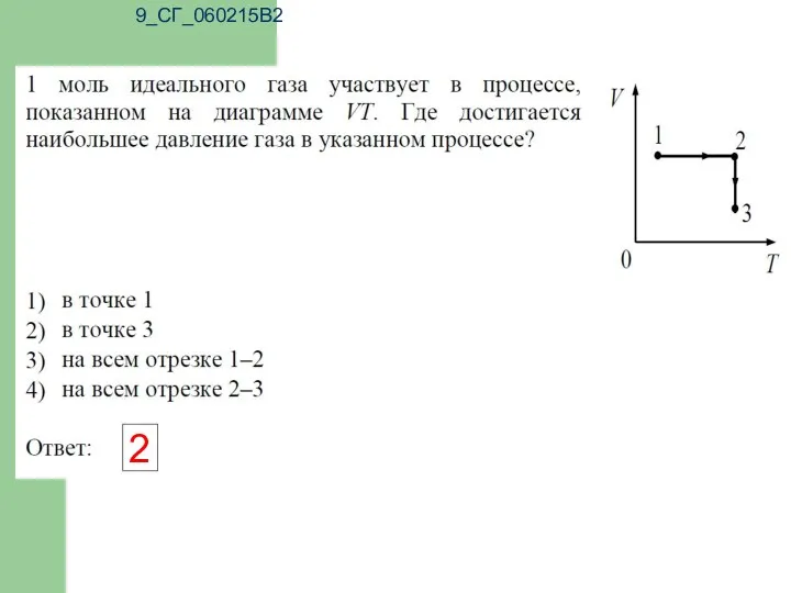 9_СГ_060215В2 2