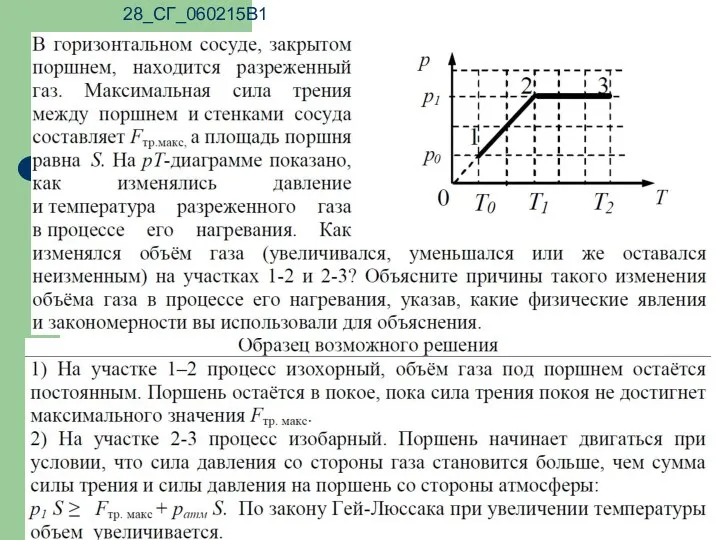 28_СГ_060215В1