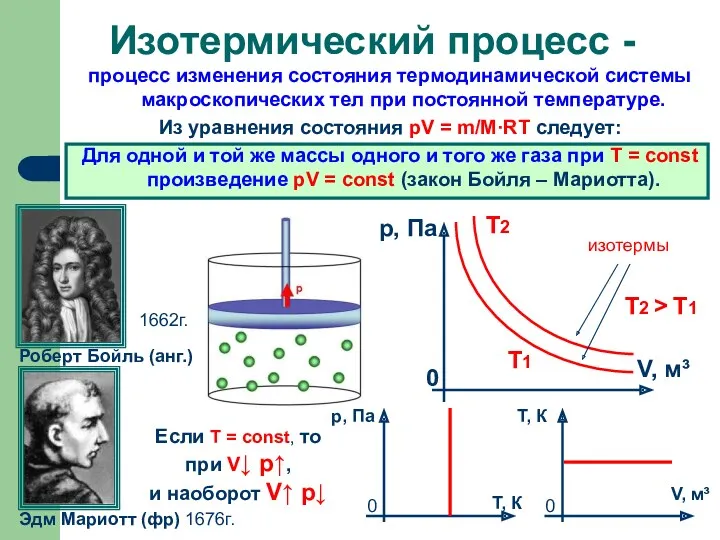 процесс изменения состояния термодинамической системы макроскопических тел при постоянной температуре.