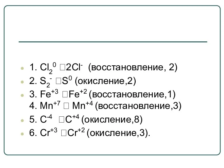 1. Cl20 ?2Cl- (восстановление, 2) 2. S2- ?S0 (окисление,2) 3.