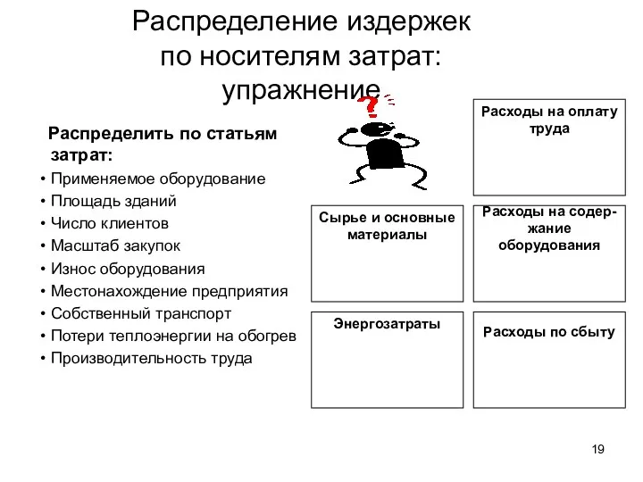 Распределение издержек по носителям затрат: упражнение Распределить по статьям затрат: