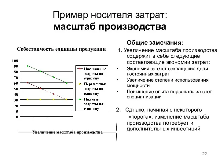 Пример носителя затрат: масштаб производства Общие замечания: 1. Увеличение масштаба