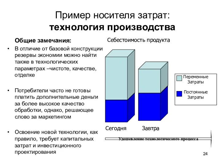 Пример носителя затрат: технология производства Общие замечания: В отличие от
