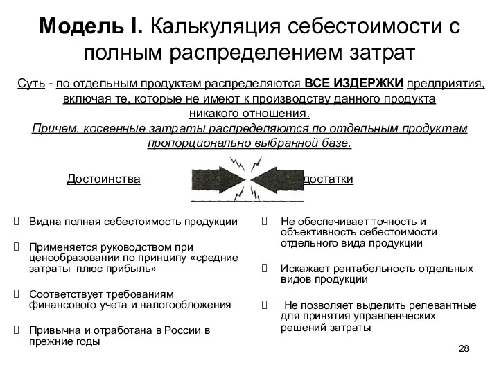 Модель I. Калькуляция себестоимости с полным распределением затрат Достоинства Видна