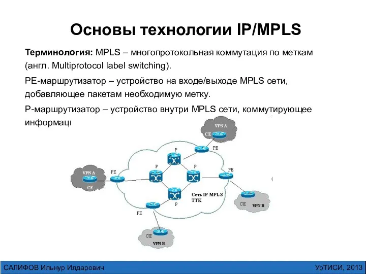 Основы технологии IP/MPLS Терминология: MPLS – многопротокольная коммутация по меткам