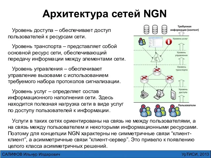 Уровень доступа – обеспечивает доступ пользователей к ресурсам сети. Уровень