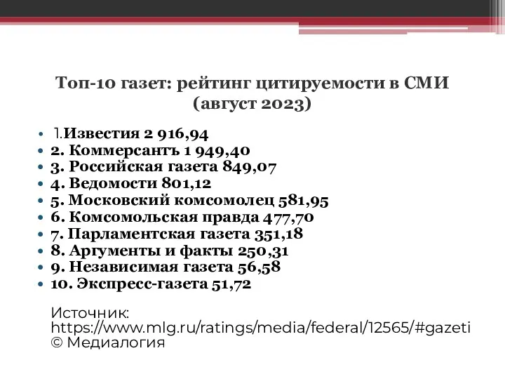 Топ-10 газет: рейтинг цитируемости в СМИ (август 2023) 1.Известия 2