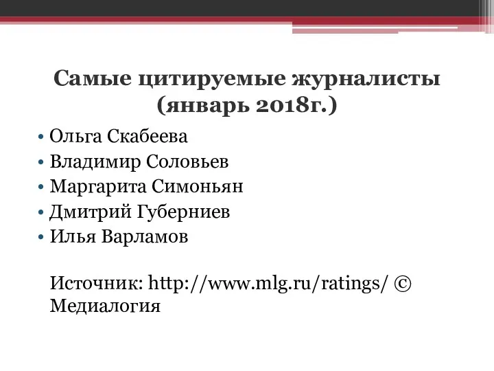 Самые цитируемые журналисты (январь 2018г.) Ольга Скабеева Владимир Соловьев Маргарита