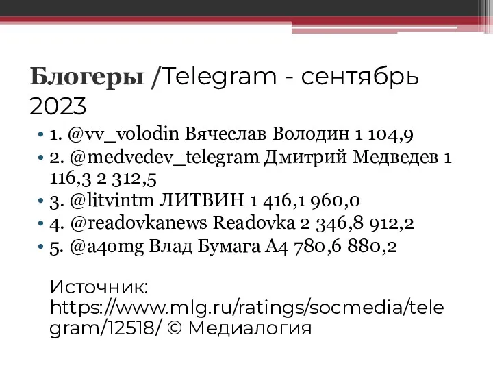 Блогеры /Telegram - сентябрь 2023 1. @vv_volodin Вячеслав Володин 1