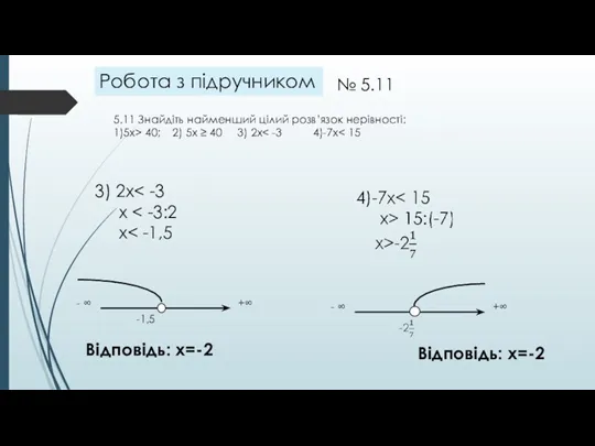 № 5.11 5.11 Знайдіть найменший цілий розв’язок нерівності: 1)5х> 40;