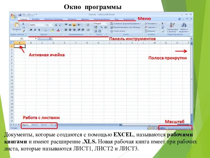 Окно программы Документы, которые создаются с помощью EXCEL, называются рабочими книгами и имеют
