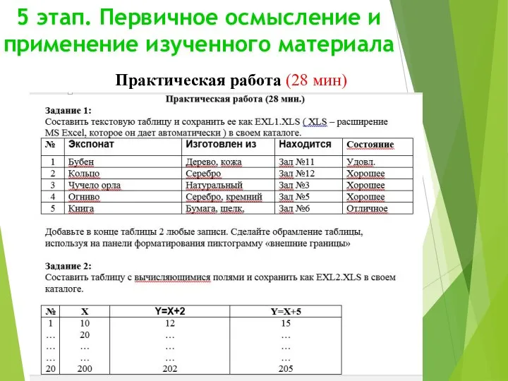 5 этап. Первичное осмысление и применение изученного материала Практическая работа (28 мин)