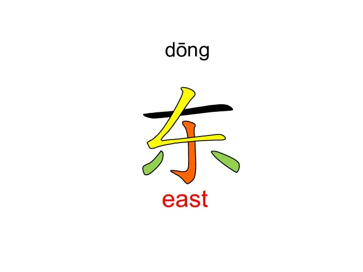 east dōng