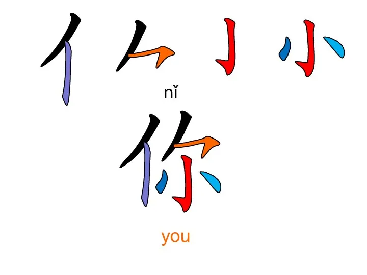 you nǐ