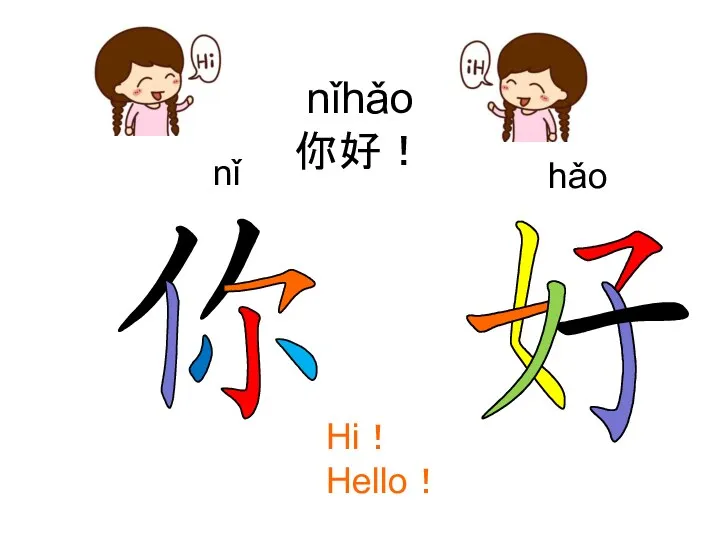 nǐhǎo 你好！ nǐ hǎo Hi！Hello！