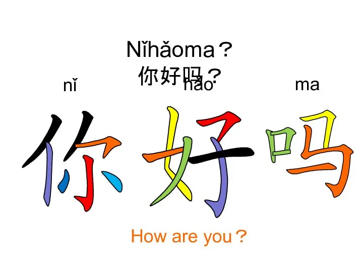 Nǐhǎoma？ 你好吗？ nǐ hǎo How are you？ ma