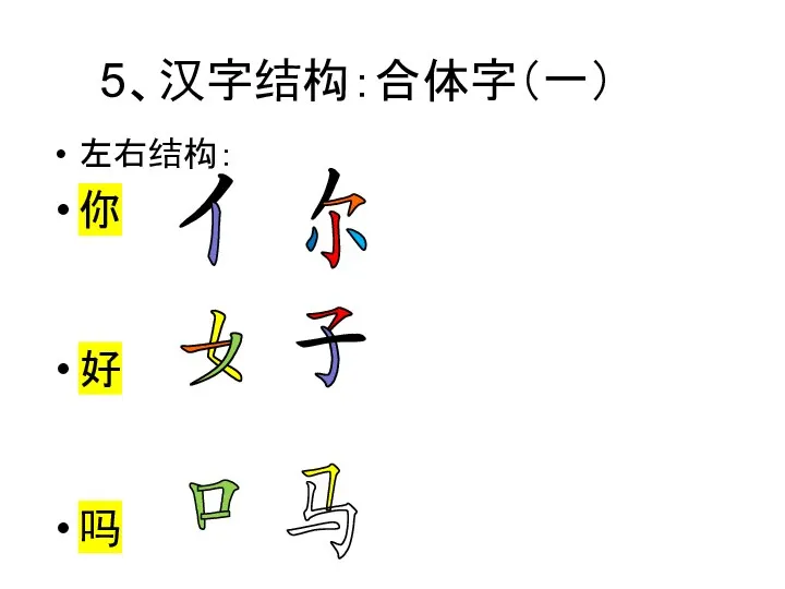 5、汉字结构：合体字（一） 左右结构： 你 好 吗
