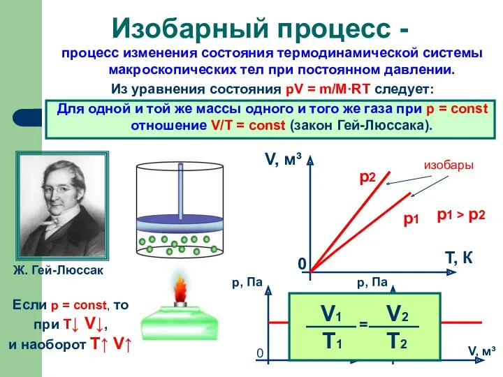 процесс изменения состояния термодинамической системы макроскопических тел при постоянном давлении.