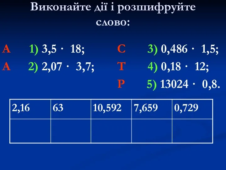 Виконайте дії і розшифруйте слово: А 1) 3,5 · 18;