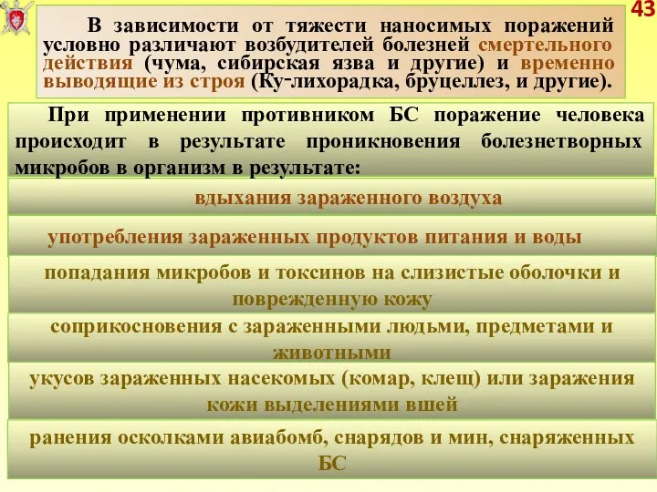 43 вдыхания зараженного воздуха употребления зараженных продуктов питания и воды