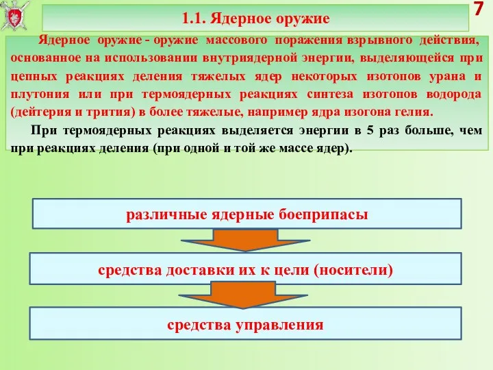 Ядерное оружие включает: 1.1. Ядерное оружие 7 Ядерное оружие -