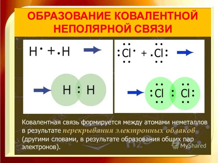 ОБРАЗОВАНИЕ КОВАЛЕНТНОЙ НЕПОЛЯРНОЙ СВЯЗИ