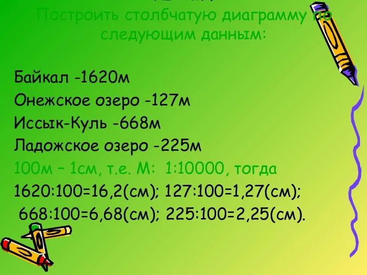 №1427. Построить столбчатую диаграмму по следующим данным: Байкал -1620м Онежское